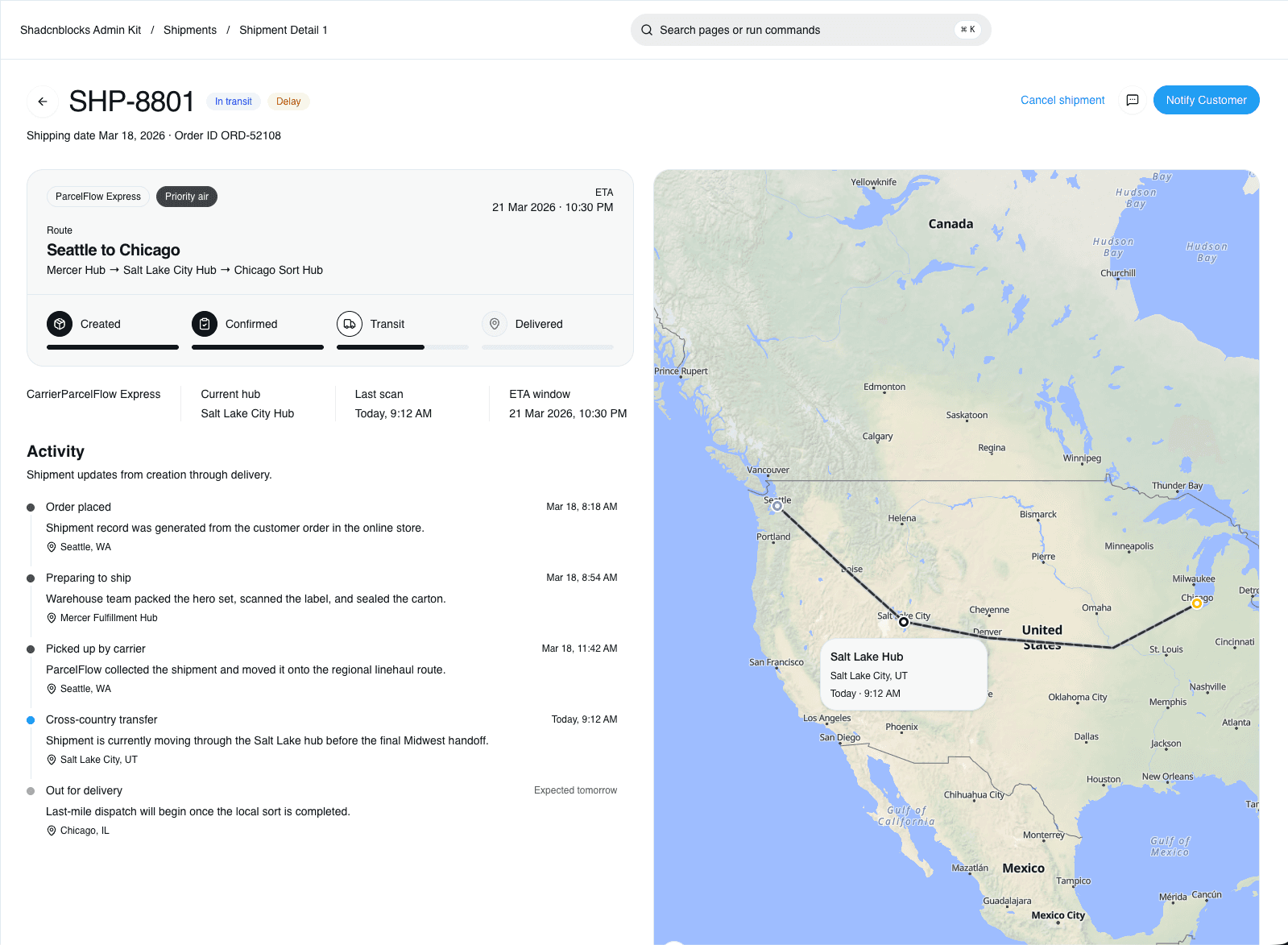 Analytics dashboard